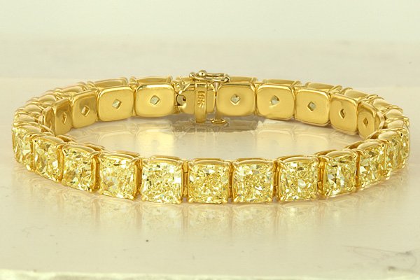Jewellery Photoshop Editing
